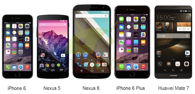 Diaplay del Nexus 6 a confronto